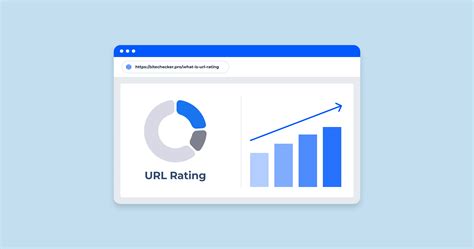 UR in Ahrefs: What it is and How to Calculate